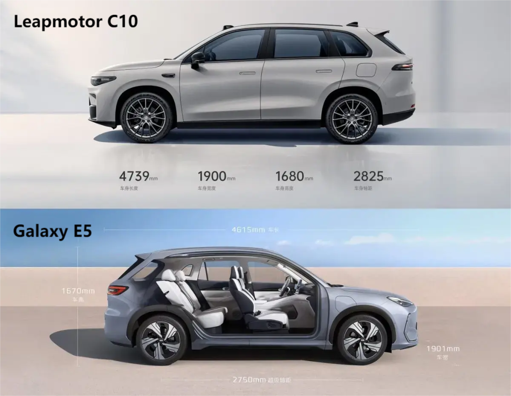 Best Smart New Energy Car:Leapmotor C10 VS Galaxy E5